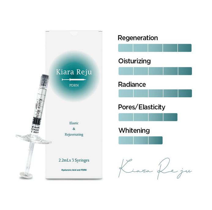 Kiara Reju PDRN - product image