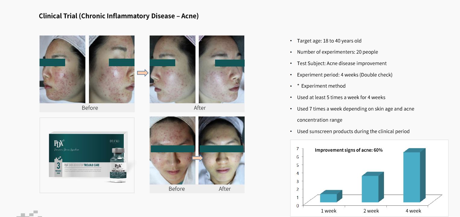 PDX3 Skin Booster Trouble Care - product image