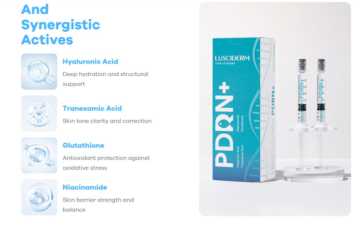 Lusciderm PDRN+ - product image