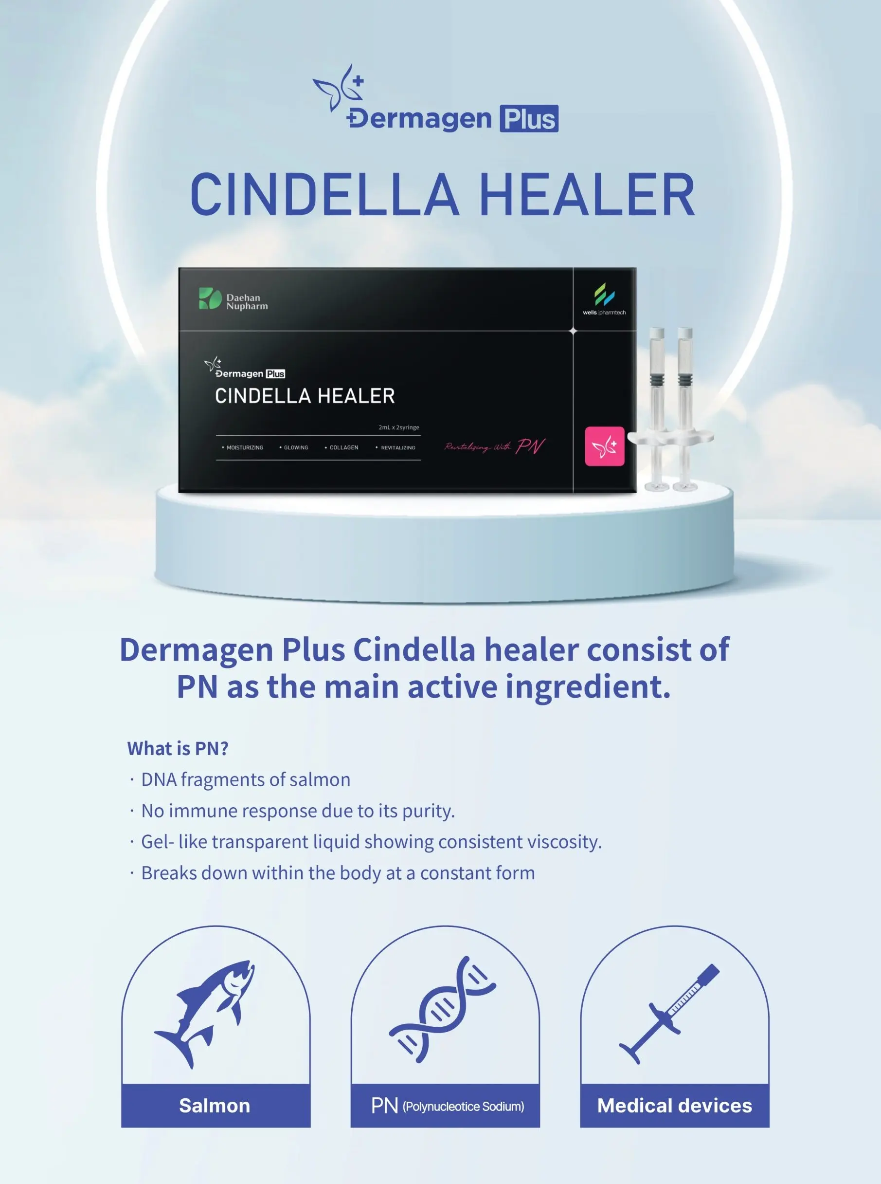 Cindella Healer PN